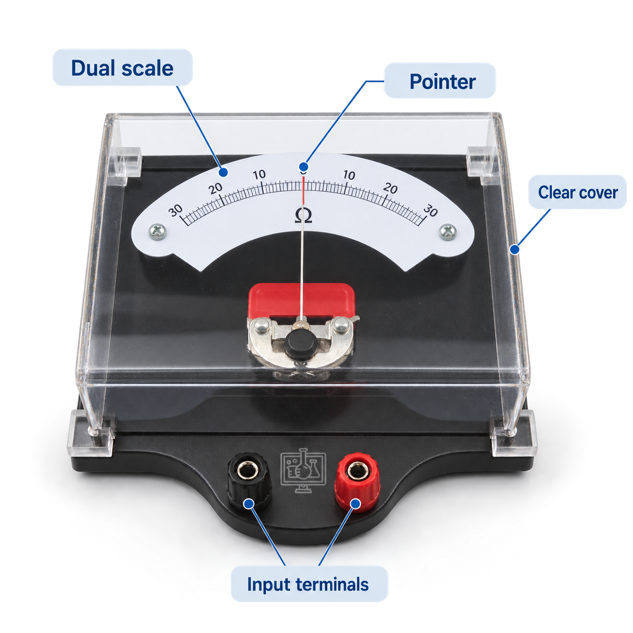 Demonstration Meter, Horizontal